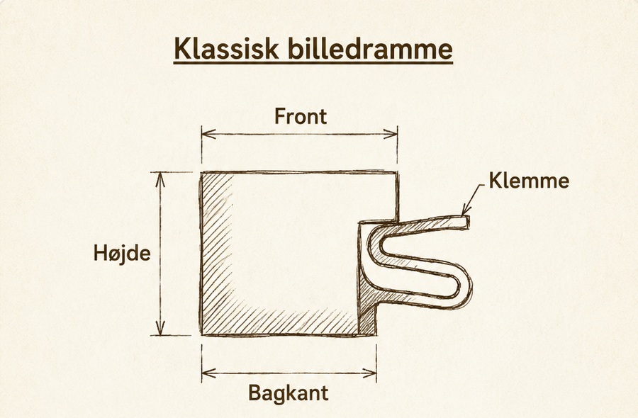 Klassisk billederamme